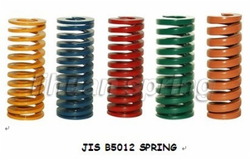Die Spring JIS Standard