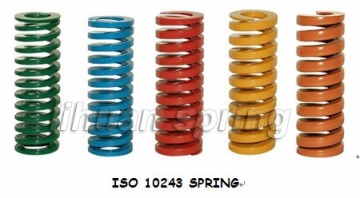 Die Spring ISO10243 Standard